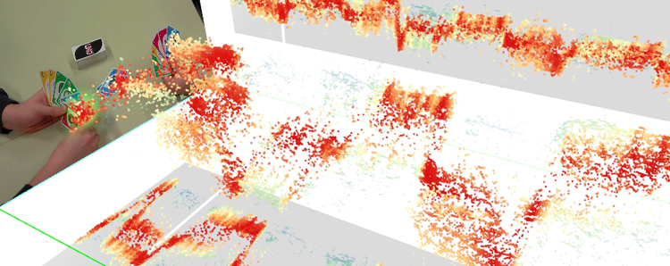 Visualization of Eye Tracking Data